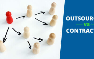 Outsourcing vs Contracting